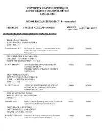 Mrp Rec List 15-16