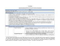 Inventory Implementation of Articles III.4 and III.5 of the Convention