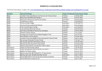 List of Academies in Leicestershire