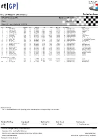 Sorted on Laps RTL GP Masters of Formula 3