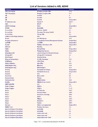 List of Versions Added in ARL #2549