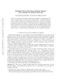Intersecting Principal Bruhat Ideals and Grades of Simple Modules