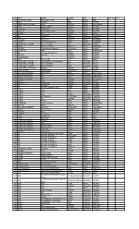 NEW GUN LIST OCT12.Xlsx