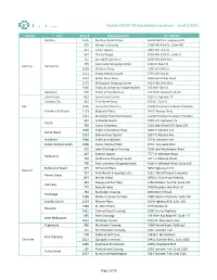 Publix COVID-19 Vaccine Distribution