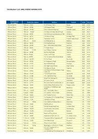 Distribution List: GIRLFRIEND SPRING 2019