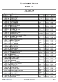 Manage2sail Report
