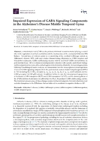 Impaired Expression of GABA Signaling Components in the Alzheimer’S Disease Middle Temporal Gyrus