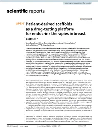 Patient-Derived Scaffolds As a Drug-Testing Platform for Endocrine