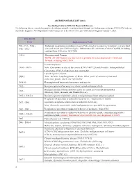 ASCR Reportable List ICD-10 Version