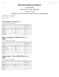August 11, 2020, Unofficial Results