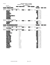 Print Final Totals Report