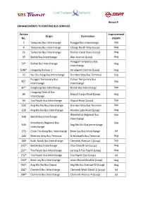 Annex B ENHANCEMENTS to EXISTING BUS SERVICES Service