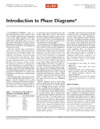 Introduction to Phase Diagrams*
