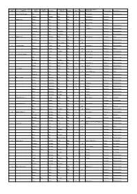 Schedule No Road, Street & No Or Name of House 1St Given Name
