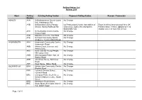Polling Station List Review 2014