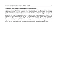 Supplement: Our Survey (Subsamples of SEEDS Observations) Our Survey Is Conducted As Part of the SEEDS Program