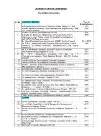 UNIVERSITY GRANTS COMMISSION List of State Universities S. No