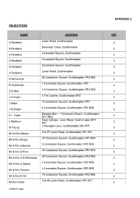 Appendix 2 Objections