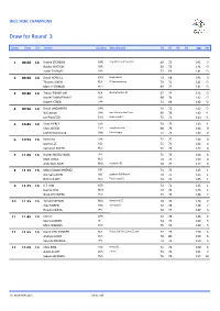 Draw for Round 3