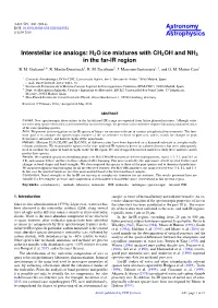 H2O Ice Mixtures with CH3OH and NH3 in the Far-IR Region B