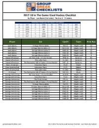 2017-18 in the Game Used Hockey Checklist by Player - Last Name (1St Letter) - No Q Or X - 24 Letters