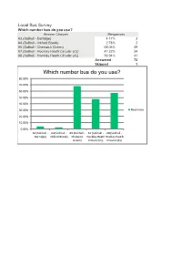 Local Bus Survey