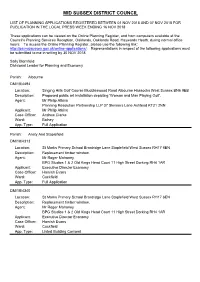 Planning Applications Received Between 1 November and 7