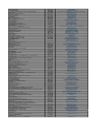 SEC Network Affiliates 020620.Pdf