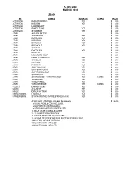 Atari List March 2010
