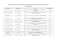 List of Doctors / Clinics Enrolled in COVID-19 Vaccination Programme Under the Vaccination Subsidy Scheme