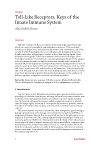 Toll-Like Receptors, Keys of the Innate Immune System Alaa Fadhel Hassan