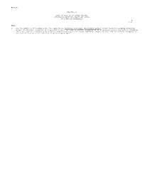 CHAPTER 47 PULP of WOOD OR of OTHER FIBROUS CELLULOSIC MATERIAL; WASTE and SCRAP of PAPER OR PAPERBOARD X 47-1 Note L