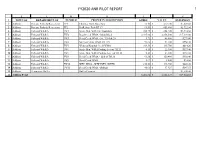 Fy2020 Anr Pilot Report ]