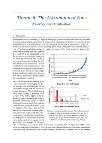 The Astronomical Zoo: Discovery and Classification