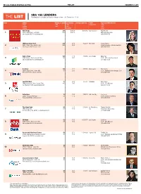 The List December 3, 2018