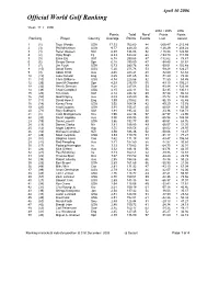 Week 17 Ranking