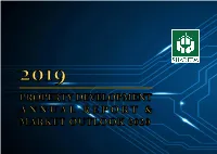 SHAREDA Property Development Annual Report 2019 & Market