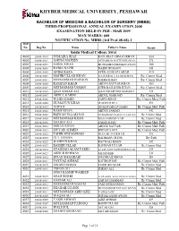 3Rd Prof MBBS 2008-A