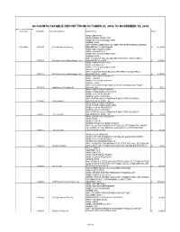 ACCOUNTS PAYABLE REPORT from OCTOBER 31, 2018 to NOVEMBER 16, 2018 Sum of Invoice Amount Check Dt Check No Check Payable to Invoice Desc Total