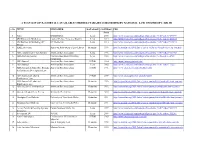 A-Z List of E-Journals