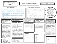 Key Learning(S): Unit Essential Question(S)