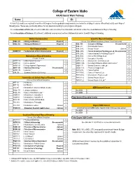 Social Work Pathway Name: ID: · a Total of 60 Credits Are Required for an AA Or AS Degree