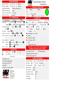 Standard System Card Opening Bids Competitive
