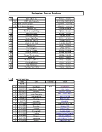 Springsteen Concert Database