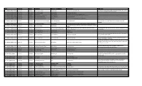 BNCE 17 for Web.Xlsx
