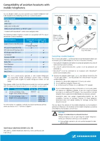 Compatibility of Aviation Headsets with Mobile Telephones