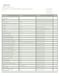 Hitachi Contant Platform S Series Product Manager HCP - S Series V 3