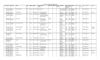 Negative Report 14 October 2020 S