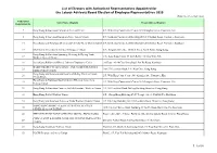 List of Electors with Authorised Representatives Appointed for the Labour Advisory Board Election of Employee Representatives 2020 (Total No