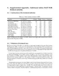 A Supplemental Appendix: Additional Tables (NOT for PUBLICATION)